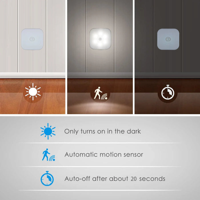 Motion Sensor Activated Wall Light