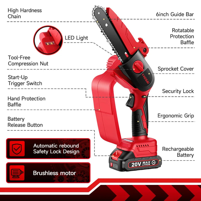 WOSAI 20V 6 Inch Mini Electric Chainsaw